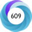 Altmetric score 609