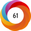 Altmetric score 61