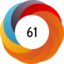 Altmetric score 61