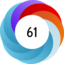 Altmetric score 61