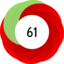 Article has an altmetric score of 61