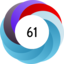 Altmetric score 61