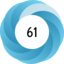 Altmetric Attention Score: 61