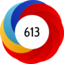 Altmetric Attention Score: 613