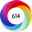 Altmetric score 614