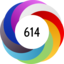 Altmetric score 614