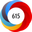 Altmetric Attention Score: 615