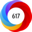 Altmetric score 617