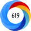 Score 619