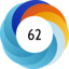 Altmetric score 62