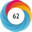 Altmetric score 62