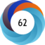 Altmetric score 62