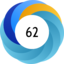 Altmetric score 62