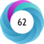 Altmetric score 62