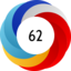 Article has an altmetric score of 62