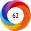 Article has an altmetric score of 62