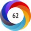 Altmetric score 62