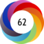 Altmetric score 62