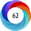 Altmetric score 62