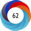 Altmetric score 62