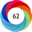 Altmetric score 62