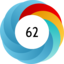 Article has an altmetric score of 62