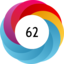 Altmetric score 62
