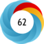 Article has an altmetric score of 62