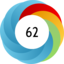 Article has an altmetric score of 62