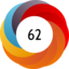 Altmetric score 62