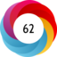 Altmetric score 62