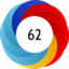 Altmetric score 62