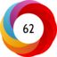 Altmetric score 62