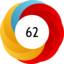 Altmetric score 62