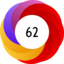 Article has an altmetric score of 62