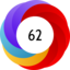 Article has an altmetric score of 62