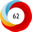 Altmetric score 62