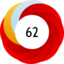 Article has an altmetric score of 62