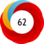Article has an altmetric score of 62