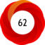 Altmetric score 62