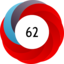 Article has an altmetric score of 62