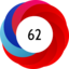 Altmetric score 62