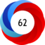 Altmetric Attention Score: 62