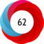 Altmetric score 62