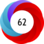 Altmetric score 62