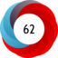 Article has an altmetric score of 62