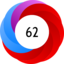Altmetric Attention Score: 62