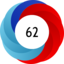 Article has an altmetric score of 62