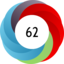 Article has an altmetric score of 62