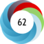 Article has an altmetric score of 62
